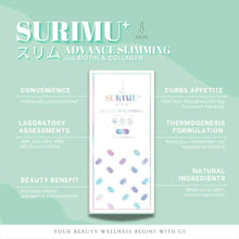 Load image into Gallery viewer, SURIMU+ ADVANCED SLIMMING
WITH BIOTIN & COLLAGEN