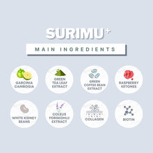 Load image into Gallery viewer, SURIMU+ ADVANCED SLIMMING
WITH BIOTIN & COLLAGEN